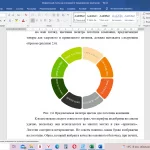 Иллюстрация №2: Фирменный стиль как инструмент продвижения компании (Дипломные работы - Реклама и PR).